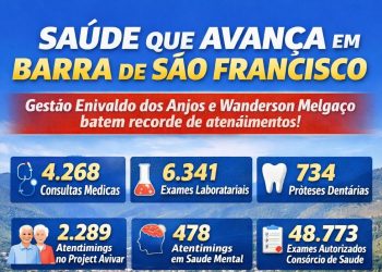 SAÚDE QUE AVANÇA E IMPRESSIONA EM BARRA DE SÃO FRANCISCO