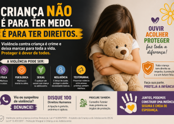 Violência contra crianças cai no ES, mas mais de 100 casos ainda chocam no início do ano