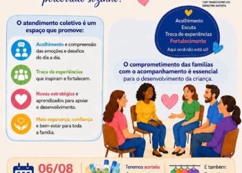Espaço Integrar promove atendimento coletivo para fortalecer famílias atípicas em Barra de São Francisco