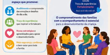 Espaço Integrar promove atendimento coletivo para fortalecer famílias atípicas em Barra de São Francisco