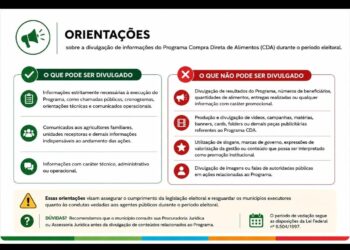 Período Eleitoral: municípios reforçam regras para divulgação do Programa Compra Direta de Alimentos