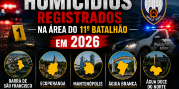 11º BPM: veja o cenário dos homicídios em 2026 nas cinco cidades do Noroeste do Espírito Santo