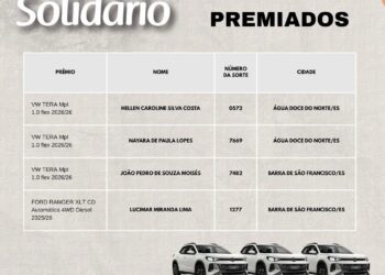 Solidariedade que transforma vidas: Leilão Solidário 2026 entrega veículos 0 km aos vencedores