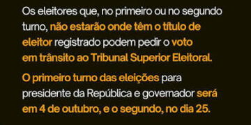 Voto em trânsito: Saiba como funciona